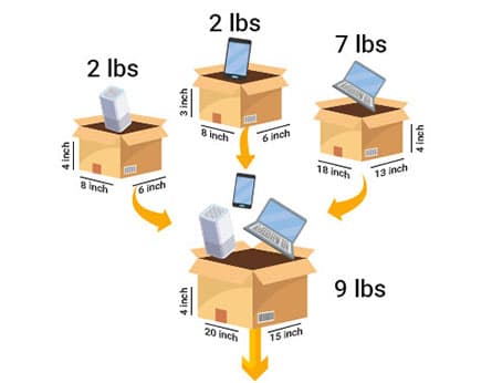 Consolidated Box